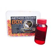 METHOD FEEDER BOX